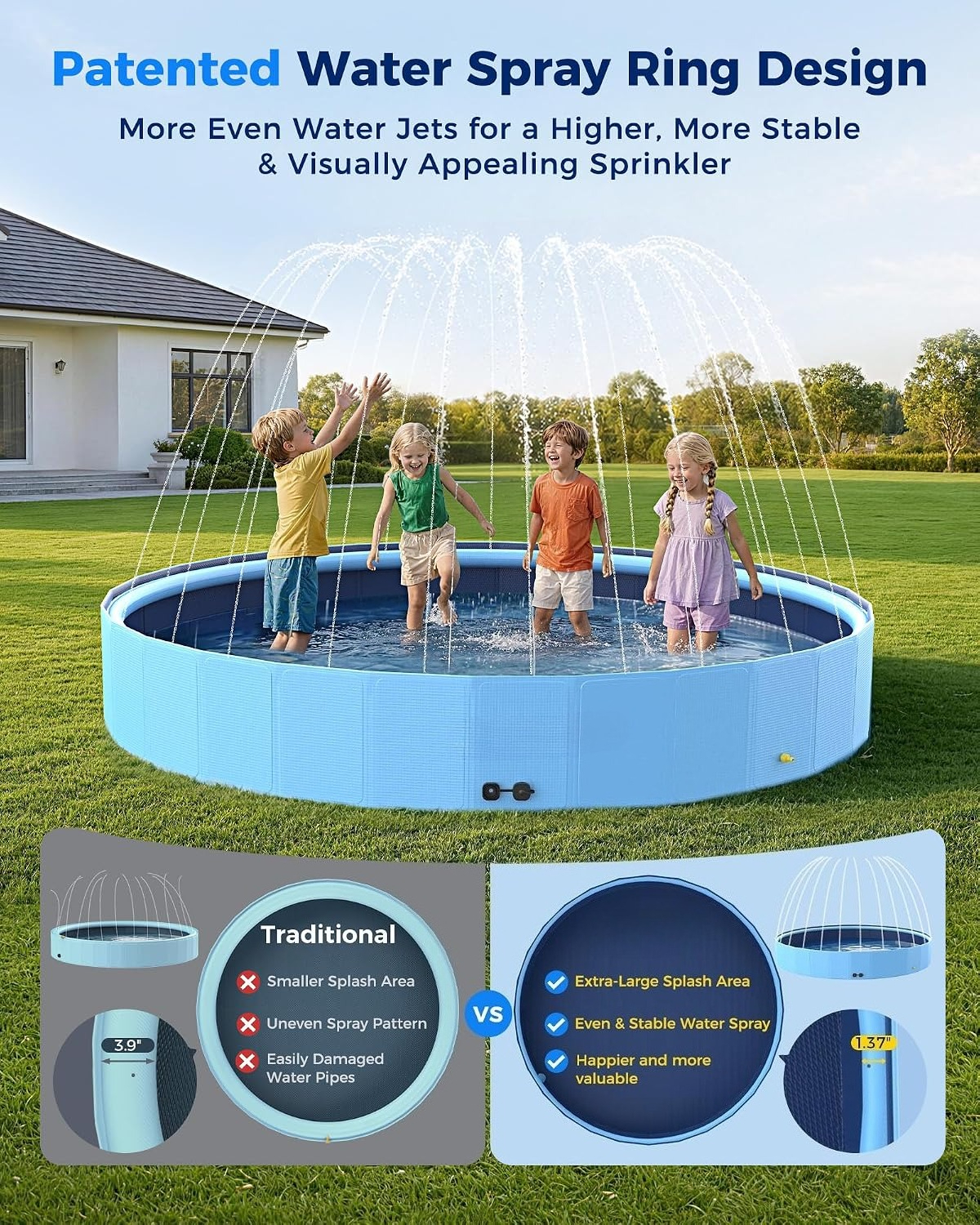Extra Large Dog Pool with Spri - مراجعة Kids Outdoor Water Play وسعره